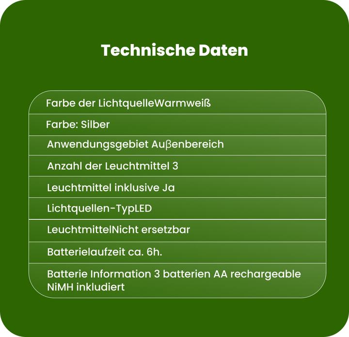 Image du produit Schönenberger Lawinlight (5 lm, IP44)