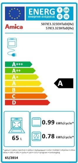 Energie-Label Amica induction cooker 57IE3.323HTaD(Xv)