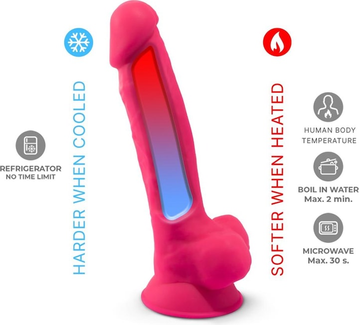 Actual product image Silexd Model 1