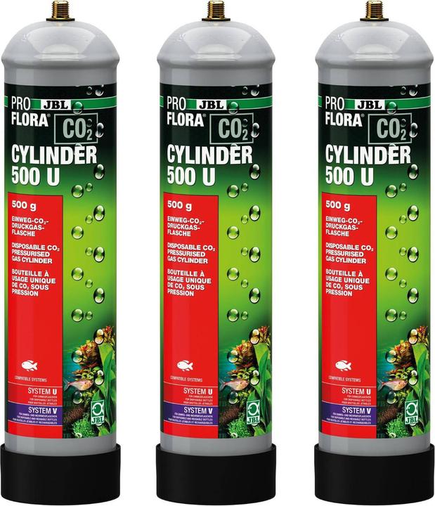 Actual product image JBL Aquaristik und Terraristik ProFlora (Aquarium plant care)
