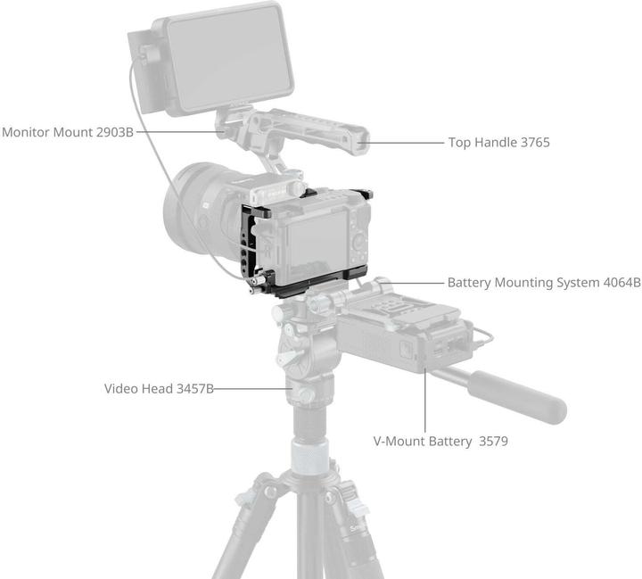 Produktbild SmallRig Cage Kit