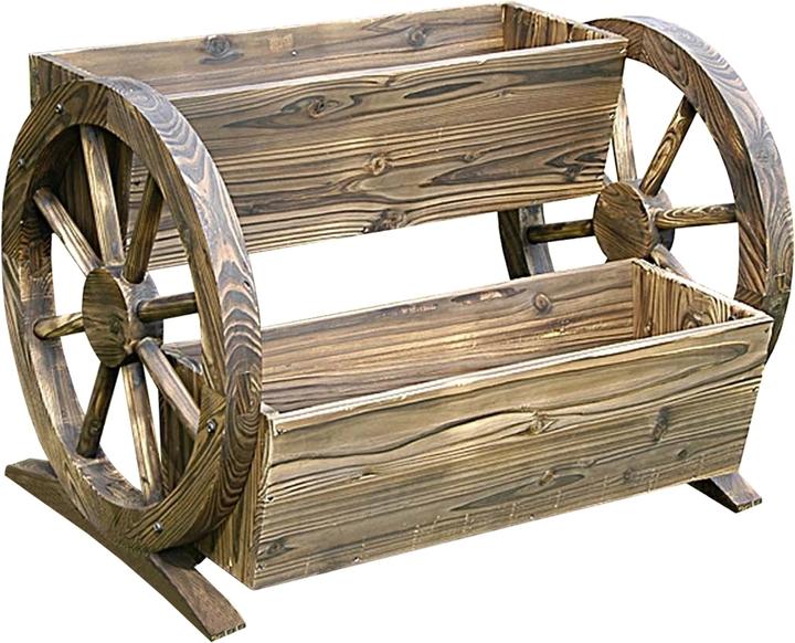 HTI-Line Flower box