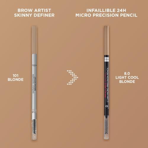 Immagine prodotto L'Oréal Paris Brow Artist Skinny Definer (101 Blonde)