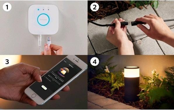 Image du produit Philips Hue Extension de Calla (640 lm, IP65)
