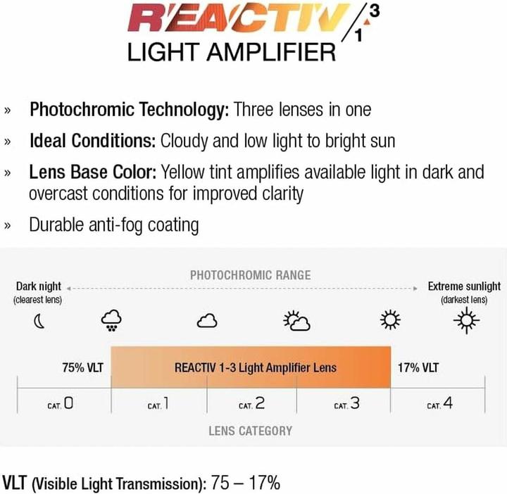 Produktbild Julbo Fury (Mint, Rosa, Grau, Gelb)
