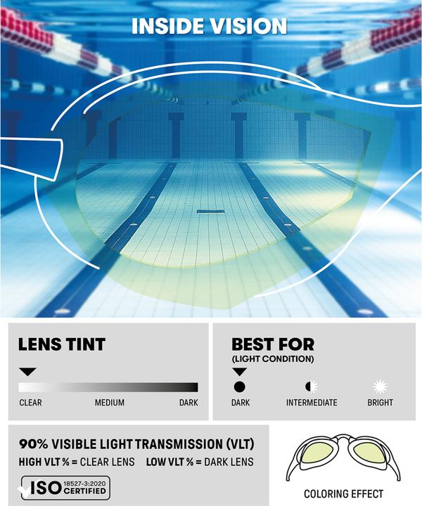 Actual product image Arena Cobra Tri Swipe Mr