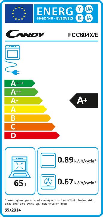 Energie-Label Candy Elektrobackofen