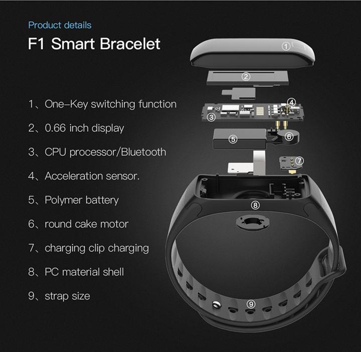Image du produit JTI Traceur d'activité F1 Plus WearFit avec écran couleur - Rouge