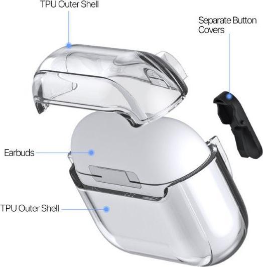 Image du produit Dux Ducis Étui Apple AirPods Pro 3 PECL Series (Couvercle de l'étui de chargement)