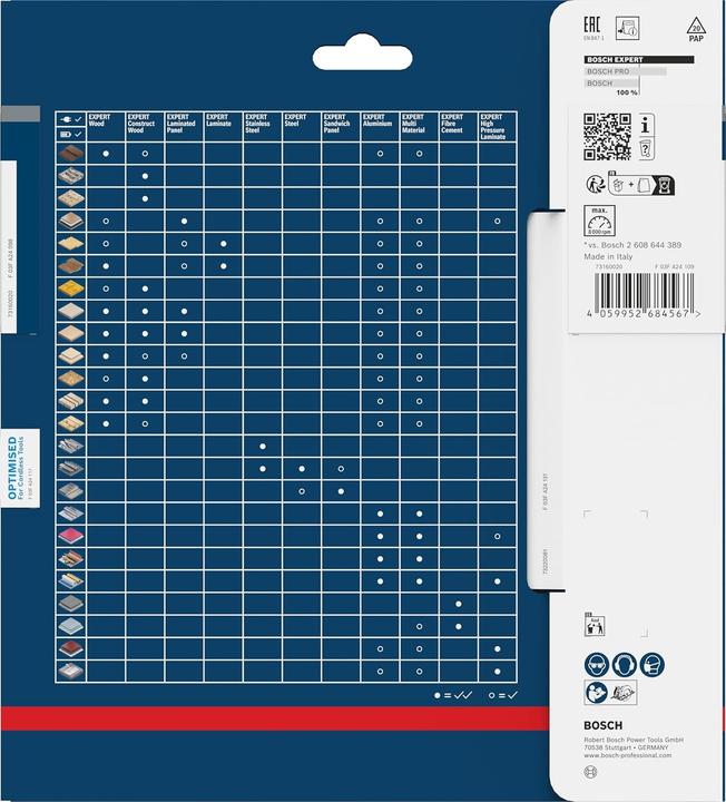 Productafbeelding DeWalt Lama per Sega Circolare Senza Filo per Pannelli Laminati Expert