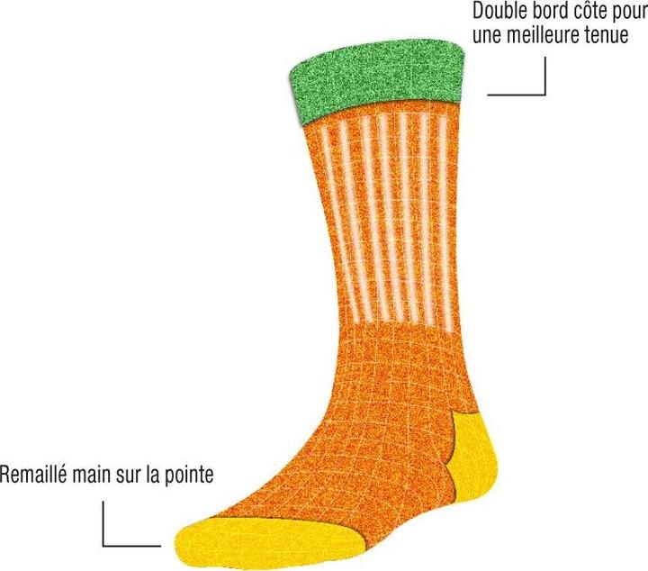 Actual product image Estex Business Coton Soft Pack of 3 (pack of 3, 39 - 41)