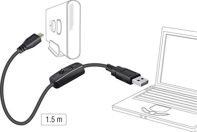 Actual product image Delock USB A – Micro USB B (1.50 m, USB 2.0)