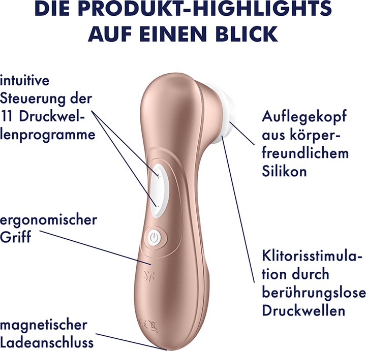 Actual product image Satisfyer Pro 2 + Vibration