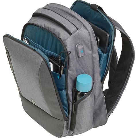 Swissdigital, Rucksack
