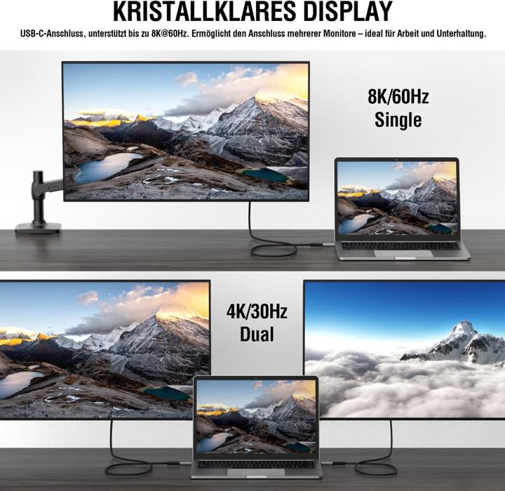 Actual product image 4smarts USB C — USB C (1.50 m, USB 4.0, 240 W)