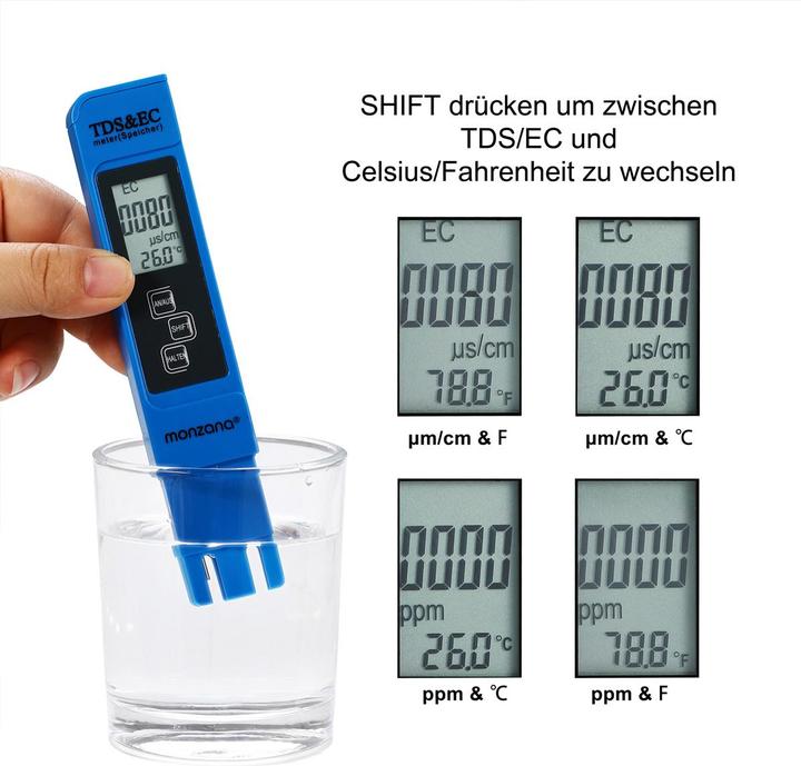Immagine prodotto Monzana Kit tester dell'acqua