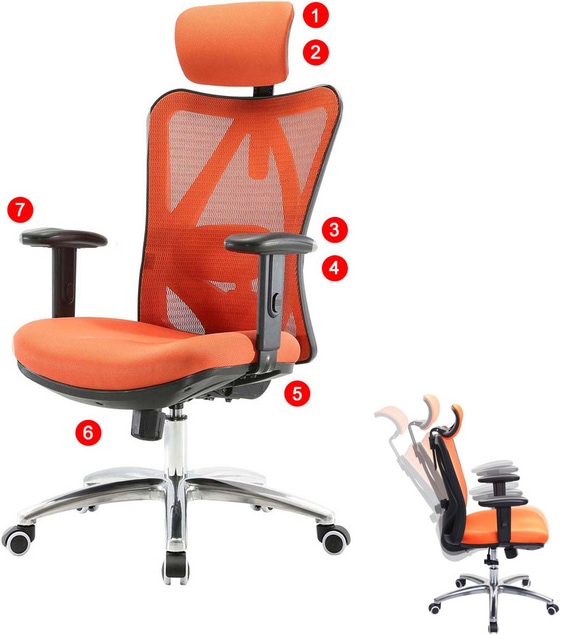 Produktbild Swisshandel24 SIHOO Bürostuhl Schreibtischstuhl, ergonomisch, verstellbare Lordosenstütze, 150kg belastbar ohne