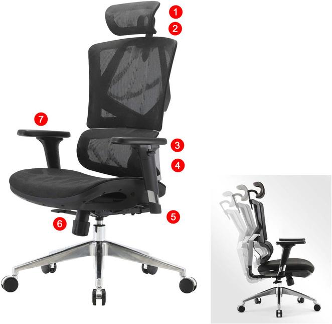 Image du produit Swisshandel24 Sihoo