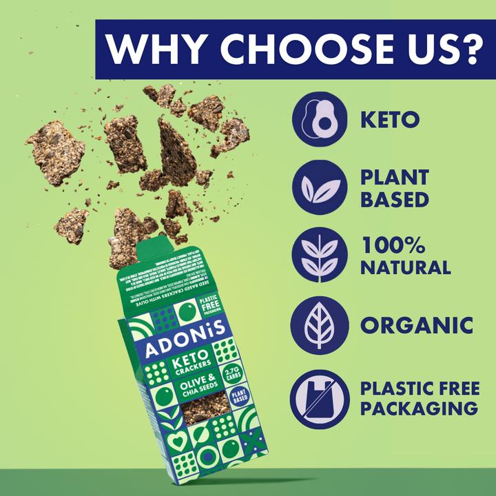 Image du produit Keto Crackers (60 g)