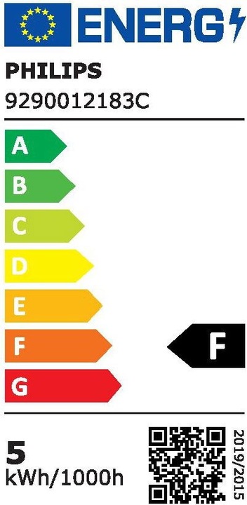 Energie-Label Philips LED Reflektor (GU10, 4.60 W, 390 lm, 1 x, F)
