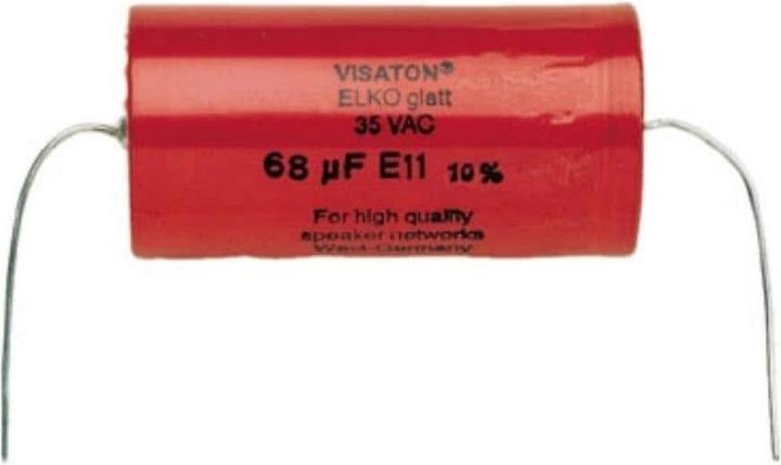 Componenti dei diffusori