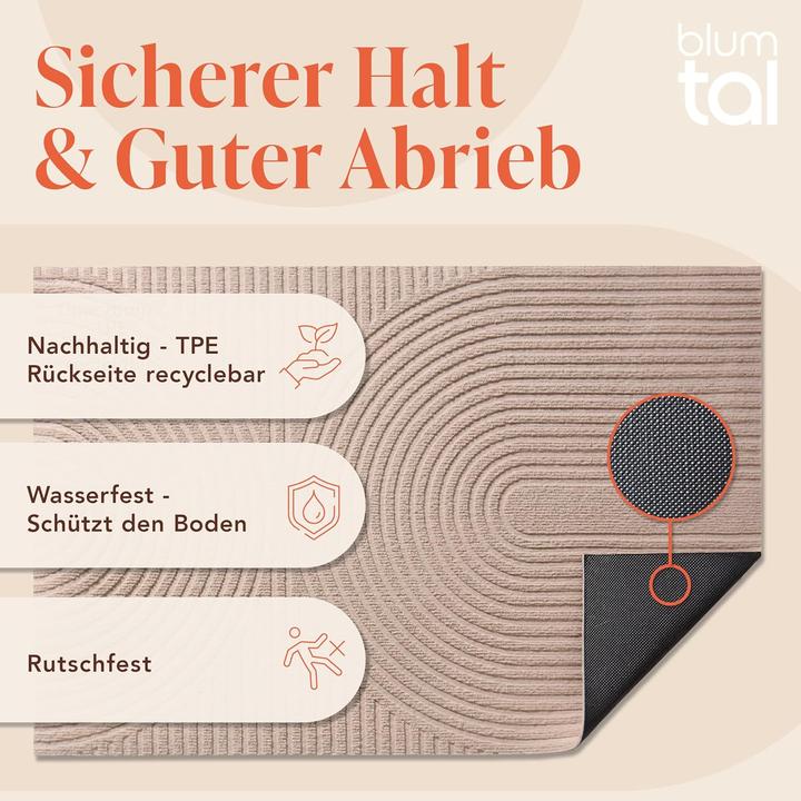 Actual product image Blumtal Rutschfeste Fussmatte (90 x 60 cm)