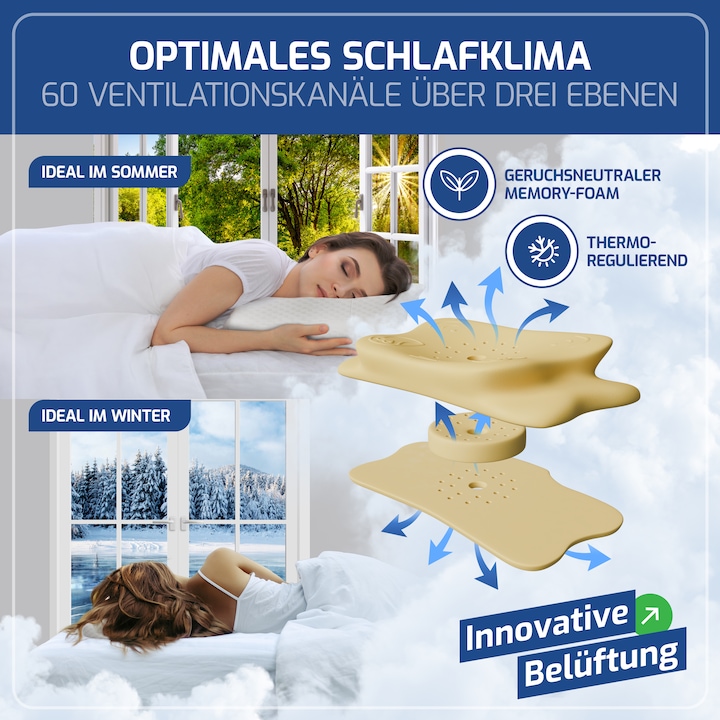 Actual product image Eulin Cloudflower (40 x 60 cm)