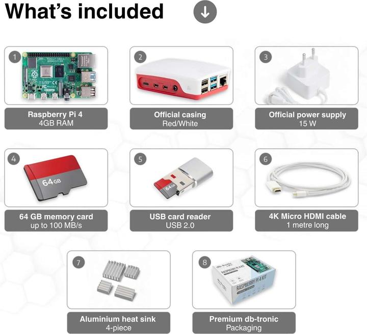 Actual product image Db-tronic Raspberry Pi 4