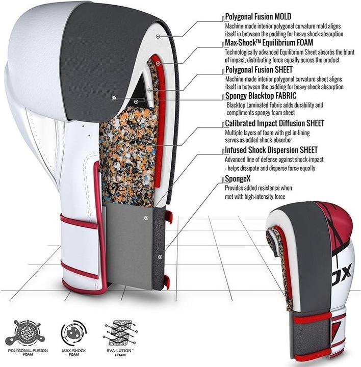 Actual product image Rdx Boxing Glove Bgr-F7 Red (12 OZ, One size)