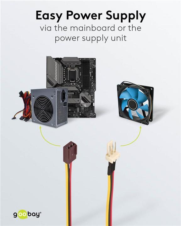 Immagine prodotto Goobay cavo di prolunga per l'alimentazione del ventilatore (0.60 m, A 3 poli)