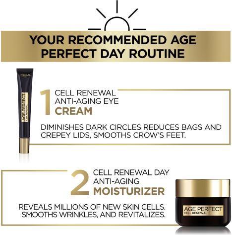 Actual product image L'Oréal Paris Age Perfect (Eye Care Fluid, 15 ml, Day + Night)
