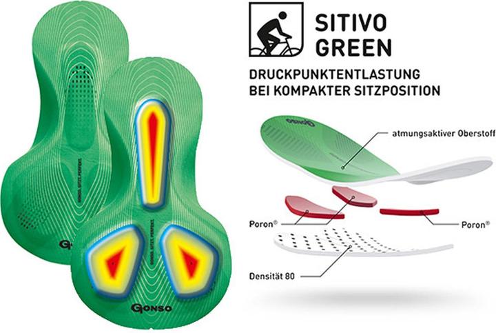 Produktbild Gonso Sitivo Unterhose Pad (M)