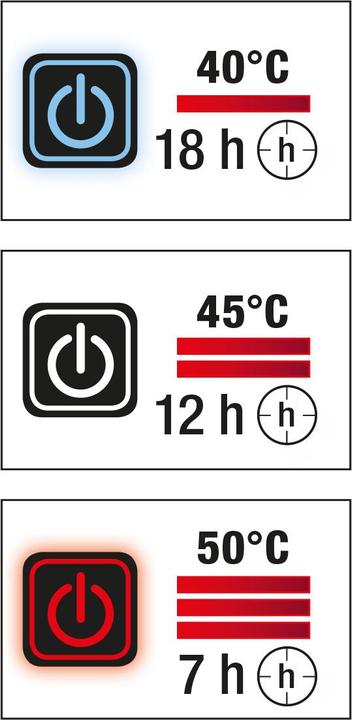 Actual product image Kraftwerk heated jacket (S)