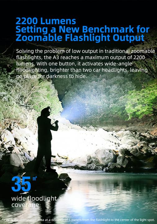 Actual product image Klarus A3 Zoom LED Flashlight Focusable 2200 Lumens USB-C Rechargeable (15.31 cm, 2200 lm)