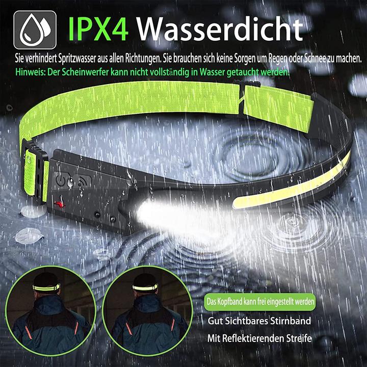 Produktbild Lumina Swiss LED Stirnlampe Reflecto (350 lm)