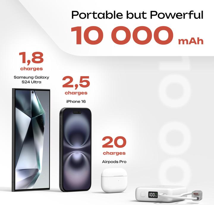 Image du produit PowerLocus PLB-X Portable Power Bank 10000mAh white (10000 mAh, 37 Wh)