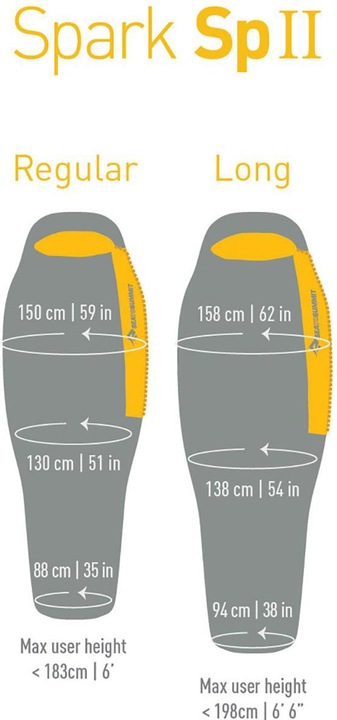 Immagine prodotto Sea To Summit Scintilla SpII (198 cm)