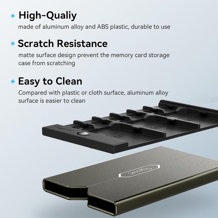 Actual product image SmallRig Memory card case (Memory card cover)