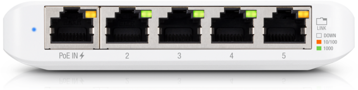 Actual product image Ubiquiti UniFi Switch Flex Mini (5 Ports)