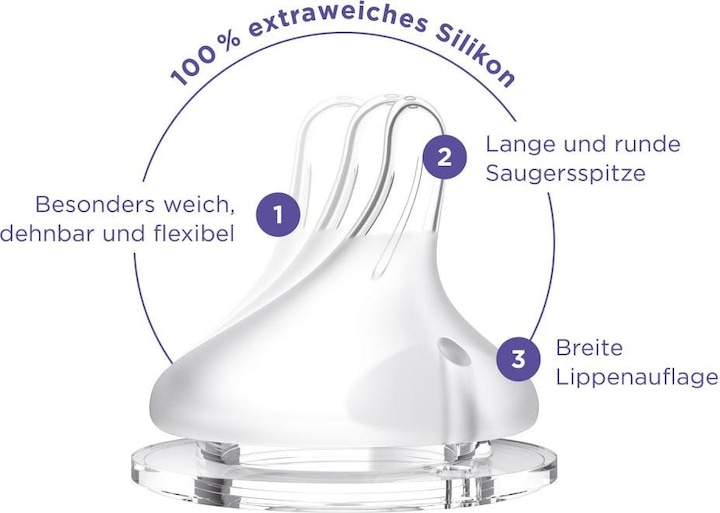 Image du produit Lansinoh Biberon à col large avec tétine NaturalWave (240 ml)
