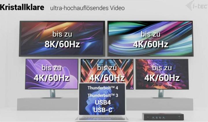 Actual product image i-tec Universal 5x (USB-C)