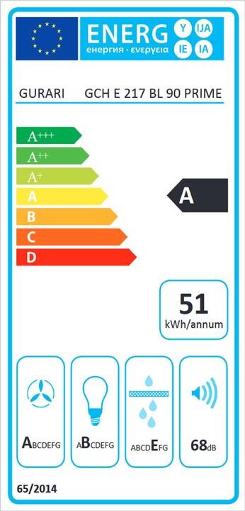 Energie-Label Gurari GCH E 217 BL 90 PRIME (Unterbauhaube)