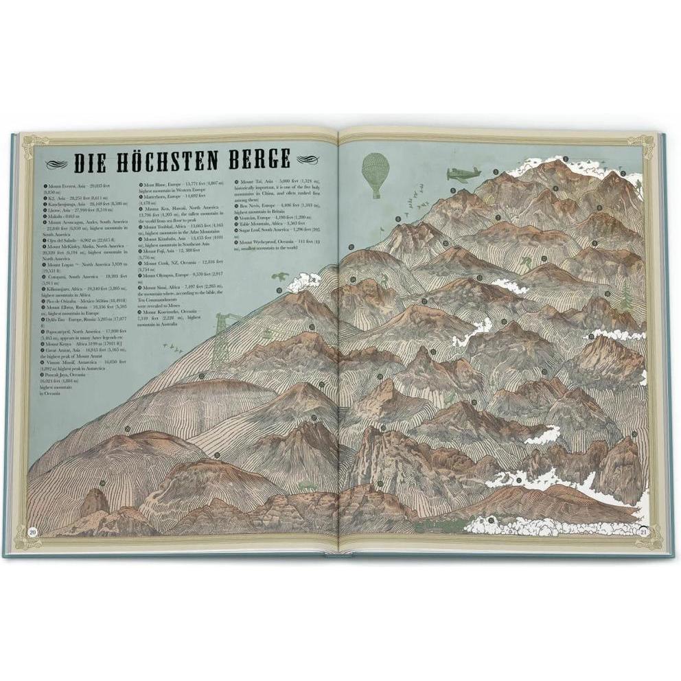 Thumbnail - Rekorde der Natur. Vom höchsten Berg zum tiefsten Meer, Kinderbücher von Page Tsou