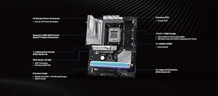 Produktbild AsRock B850 LiveMixer WiFi (AM5, AMD B850, ATX)
