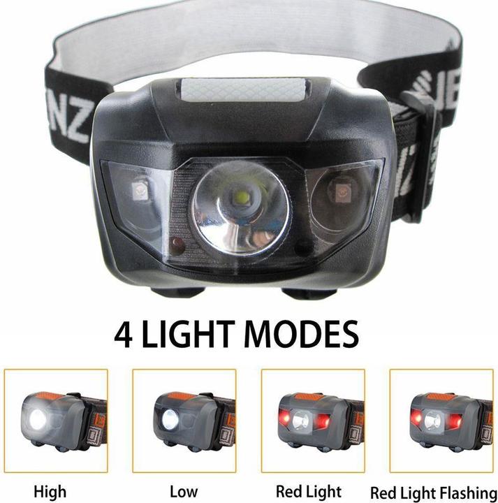 Produktbild Jenzi LED Kopflampe Head Light HL100