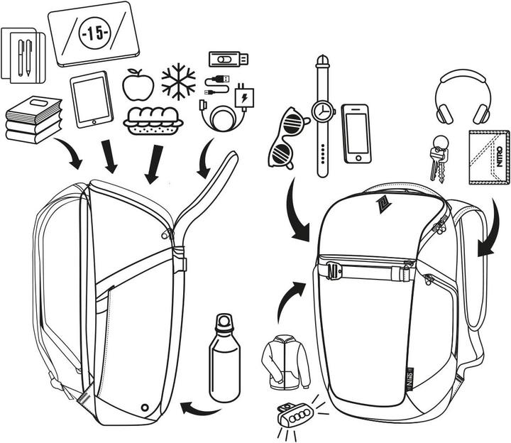 Actual product image Nitro Nikuro backpack 49 cm laptop compartment (25 l)