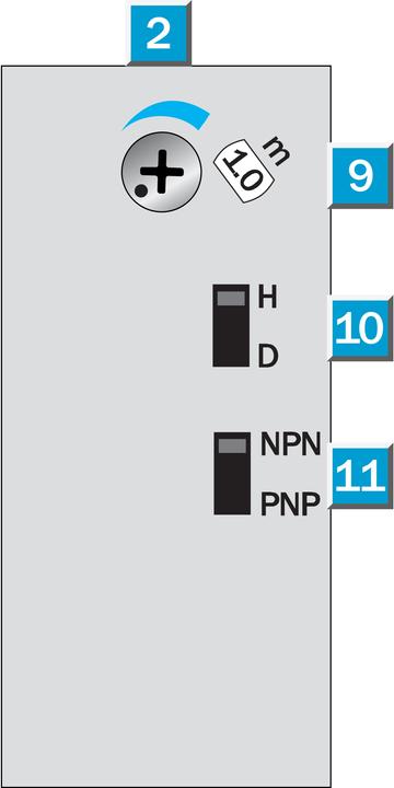 Label énergétique Sick WT34-B410 WT34-B410 LAMPE À RÉFLEXION. (1019229.0) (2.50 m)