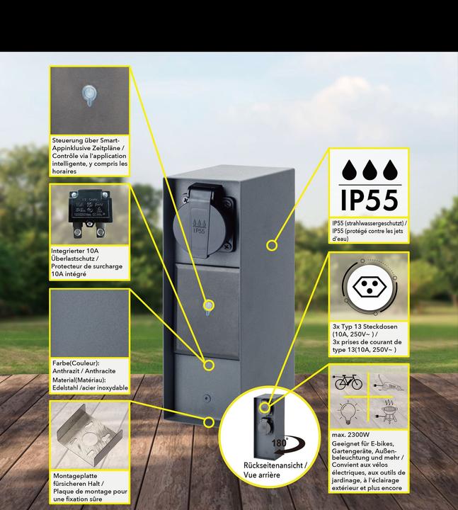 Image du produit Schönenberger Une colonne d'énergie intelligente (3 x, Type 13)