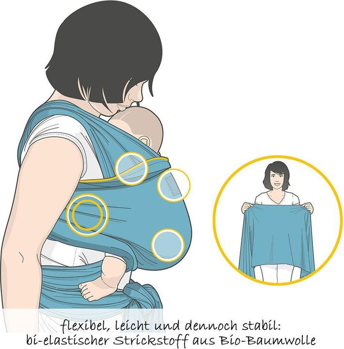 Actual product image Manduca Sling (5.10 m)