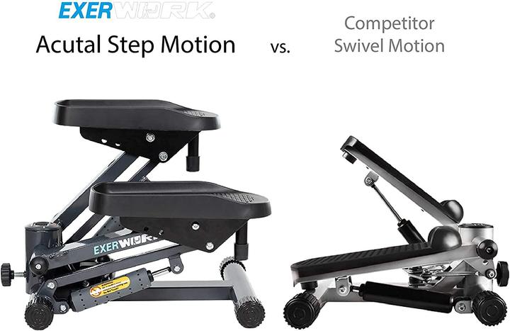 Actual product image Exerpeutic Exerwork 850
